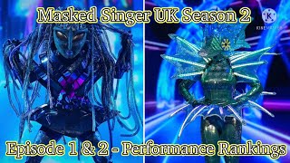 Masked Singer UK Season 2, Episode 1 & 2 - Performance Rankings