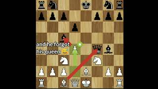 How to confuse opponent in chess #shorts #viral