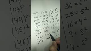 short tricks by harsha rawal #shorts #tricks Easy trick to learn square 41-49