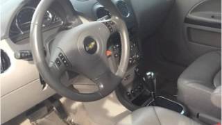 2006 Chevrolet HHR Used Cars Spokane WA