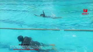 How to Freestyle breast a 25 meter