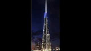 The top 20 tallest buildings