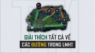 LIÊN MINH HUYỀN THOẠI ĐẠI CƯƠNG 101 • Tập 1 - Chọn lane phù hợp