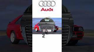 evolution of audi in 1983~2022#shorts #viral #ytshorts #viralshorts