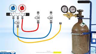 TT46 07SV Nitrogen Equipment for HA Refrigeration r2