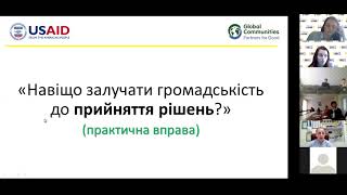 Тренінг з механізмів участі для Тупичівської та Любецької громади_24 травня 2021 рік_Частина 1