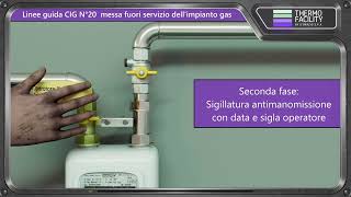 “Messa fuori servizio” dell'impianto GAS - Linee guida CIG (Comitato Italiano Gas) n.° 20