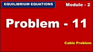 Problem 11 (Cable - Equilibrium of Forces)