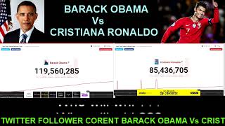 BARACK OBAMA Vs CRISTIANA RONALDO TWITTER FOLLOWER CORENT