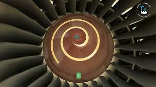 How Jet Engines Work ?