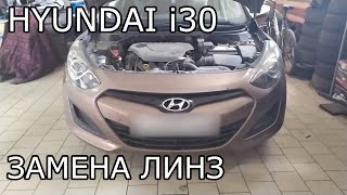 Hyundai i30. Замена линз на китайские без переходных рамок.