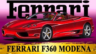 Малюємо Ferrari F360 Modena Spider з фільму Подвійний Форсаж. 2Fast2Furious Ferrari 360 Modena