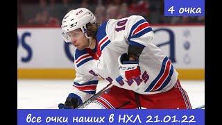 4 очка Панарина, 3 очка Капризова, 1+1 Кучерова, Бучневича и Проворова - наши в НХЛ 21.04.22