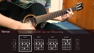 Bunga di Telinga - Noh Salleh(Chords Tutorial)