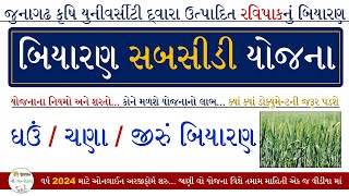 Biyaran Sahay Yojana Gujarat 2024 | બિયારણ સબસીડી યોજના 2024 | ખેડૂતોને મળશે બિયારણની કીટ