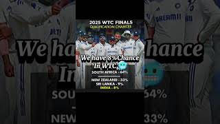 WTC final #shorts#cricket