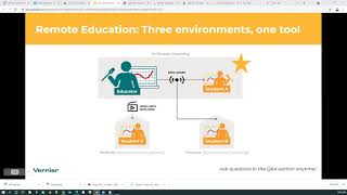 Use EMG Experiments to Energize Your Students’ Learning