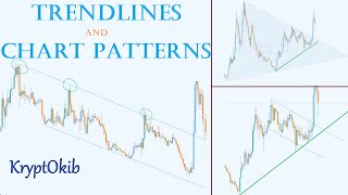 100% Best Trend Lines & Chart Patterns Lesson: Beginners to Intermediate Guide.