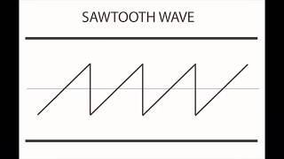 What is an Oscillator? - Daveypoo, The Mobile Music Minstrel