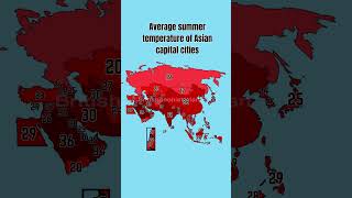 Average summer temperature of Asian capital cities