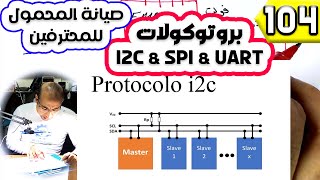 بروتوكولات نقل الداتا i2c  & SPi & UART   | صيانة المحمول للمحترفين