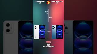 Redmi Note 12 VS Redmi Note 12 Pro #shorts