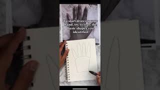 How to Draw a Hand Tutorial