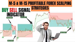 M-5 & M-15 Profitable Forex Scalping Strategies | Best M-5 & M-15 Scalping Indicator | Daily Profit