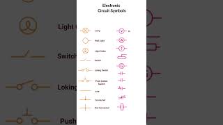 Electronic circuit systems #shorts #electronic #circuit #symbols