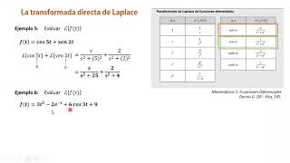 La transformada directa de Laplace, ejemplo 5 y 6