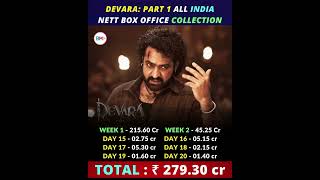 Devara Part 1 All India Net Box Office Collection #totalcollection #devara #ntr #chuttamalle #shorts