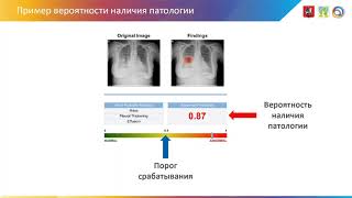 Блок 3. Как работать с результатами ИИ сервисов