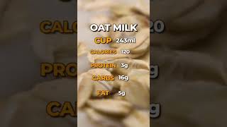 Soy Milk v Oat Milk - Which is better?