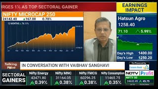 NDTV Profit | Talking Point 16 July 2024 | Vaibhav Sanghavi, CEO, ASK Hedge Solutions