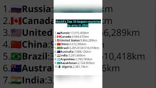 🤔World's Top 10 largest countries by area in 2024#countrybyarea#ranking#ytshortviral