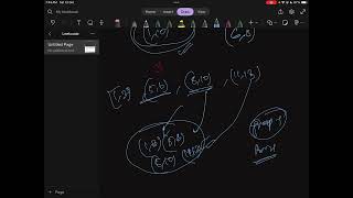 2406. Divide Intervals Into Minimum Number of Groups | Sorting | LeetCode | Medium