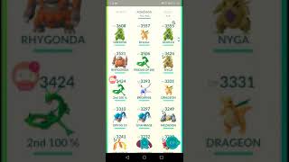 Top 93 Pokemon + Shiny + Legendary Collection @ Lvl 39.7