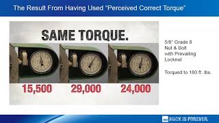 The Difference Between Torque and Clamp