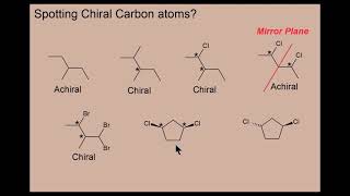 Chirality