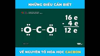 TÌM HIỂU VỀ NGUYÊN TỐ HÓA HỌC CACBON