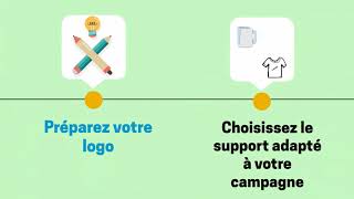 Publiceo vous présente ses OBJETS PUBLICITAIRES