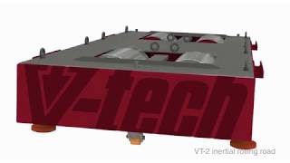 Vtechdyno Modularity Explanation