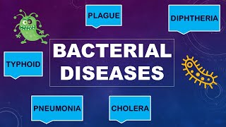 BACTERIAL DISEASES |  BIOLOGY TUTORIALS | NEET , MHT-CET