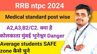 RRB ntpc Last date 20 Oct form fillup///Medical standard post wise