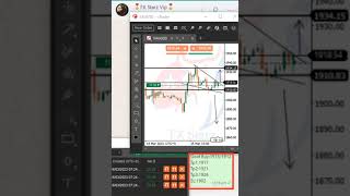 #live #trading #gold #shorts #video #youtube @FXStarz