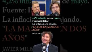 LA MAS BAJA EN DOS AÑOS #javiermilei #inflación #argentina