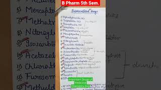 Most Important Drugs of Medicinal Chemistry 2 ll B Pharm 5th Semester ll Synthesise, SAR , MOA