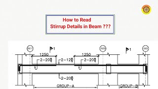 Stirrups details in Beam || Str. Drawing reading #blueprint#drawing#civilengineering#vimutti_coe