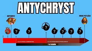 ODKRYJ PEŁNĄ LINIE CZASOWĄ ANTYCHRYSTA