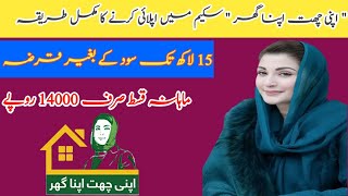 How to apply for apni chat apna ghar scheme || apni chat apna ghar program mein apply kese kre